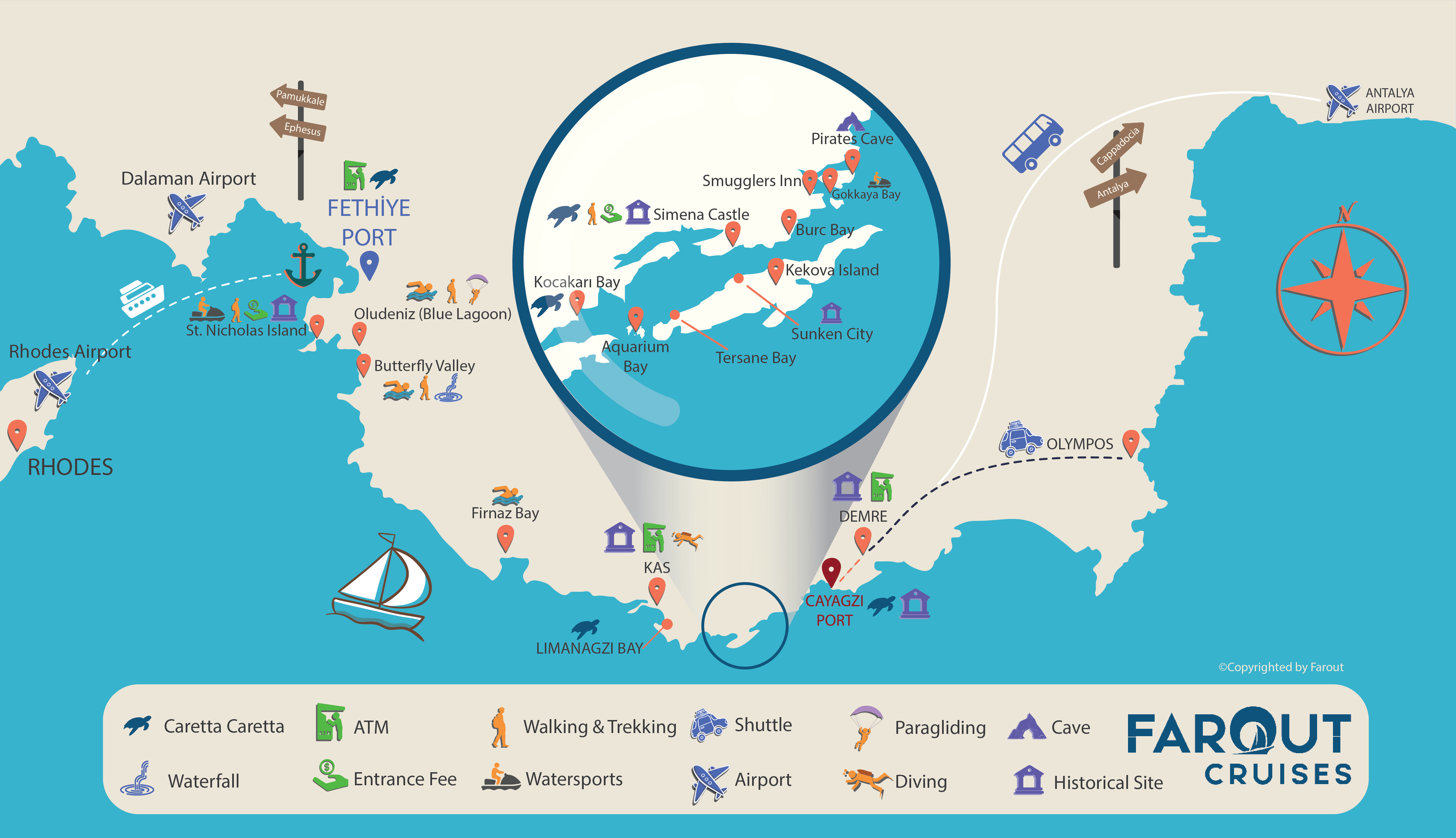 Fethiye to Olympos Tour Map