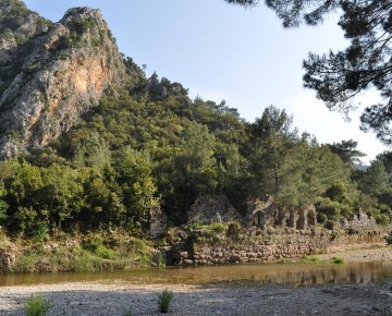 Olympos